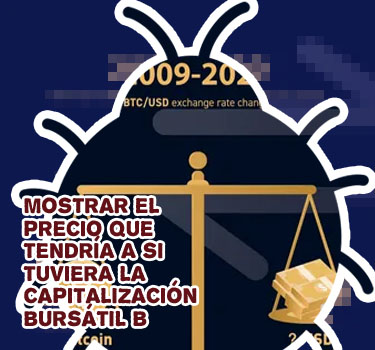 Btc a usd calculadora