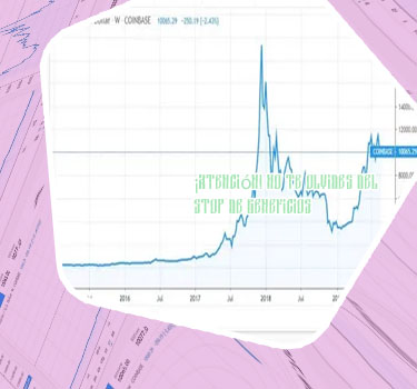 Btc euro koers