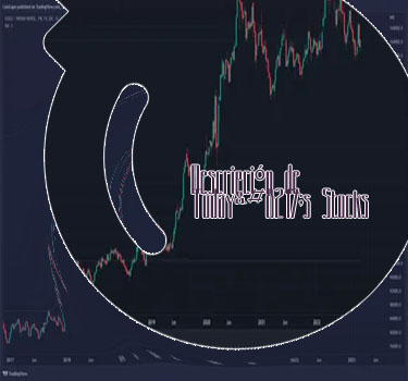 Btc gold chart españa