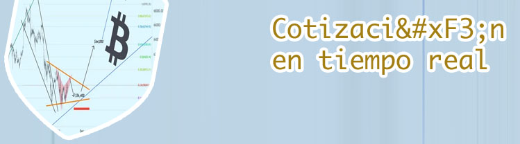 Btc t ousd