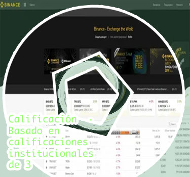 Como pasar usdt a btc en binance