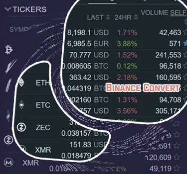 Convert btc eur
