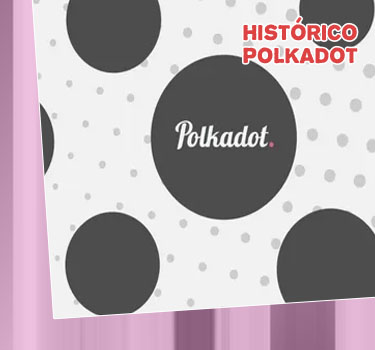 Cotizacion polkadot