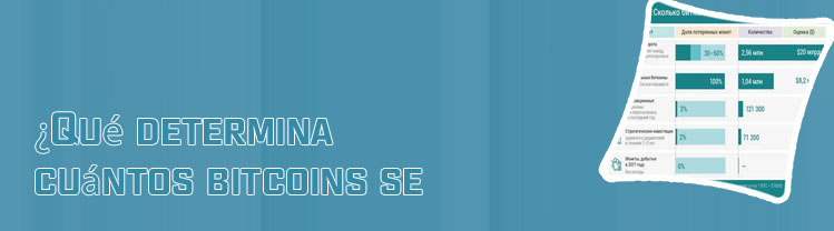 Cuantos bitcoins hay