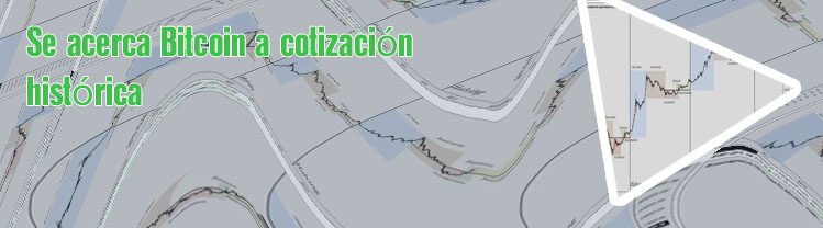 Historico de cotizacion bitcoin