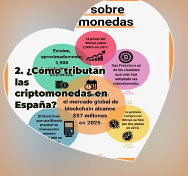 Iniciar en criptomonedas españa