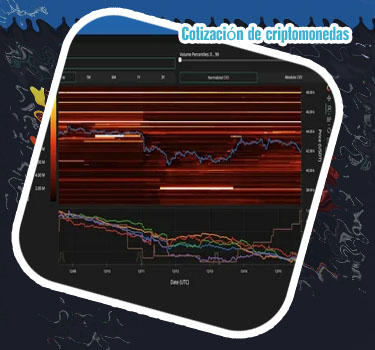 Precio de las bitcoin