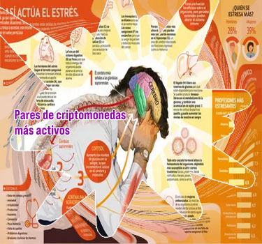 Que significa el volumen en las criptomonedas